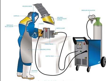 Stick Welder Safety Tips